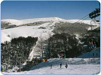 plan des pistes de ski alpin
